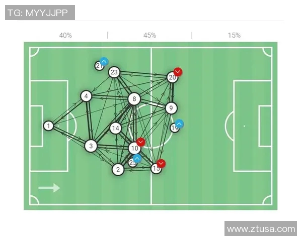 深入分析上海乒乓球队独特的节奏打法与战术优势 深入分析上海乒乓球队独特的节奏打法与战术优势